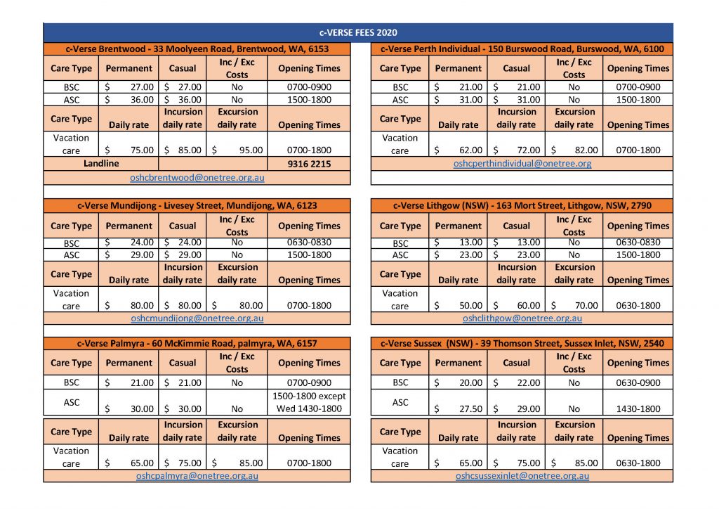 Fee schedules and service information One Tree