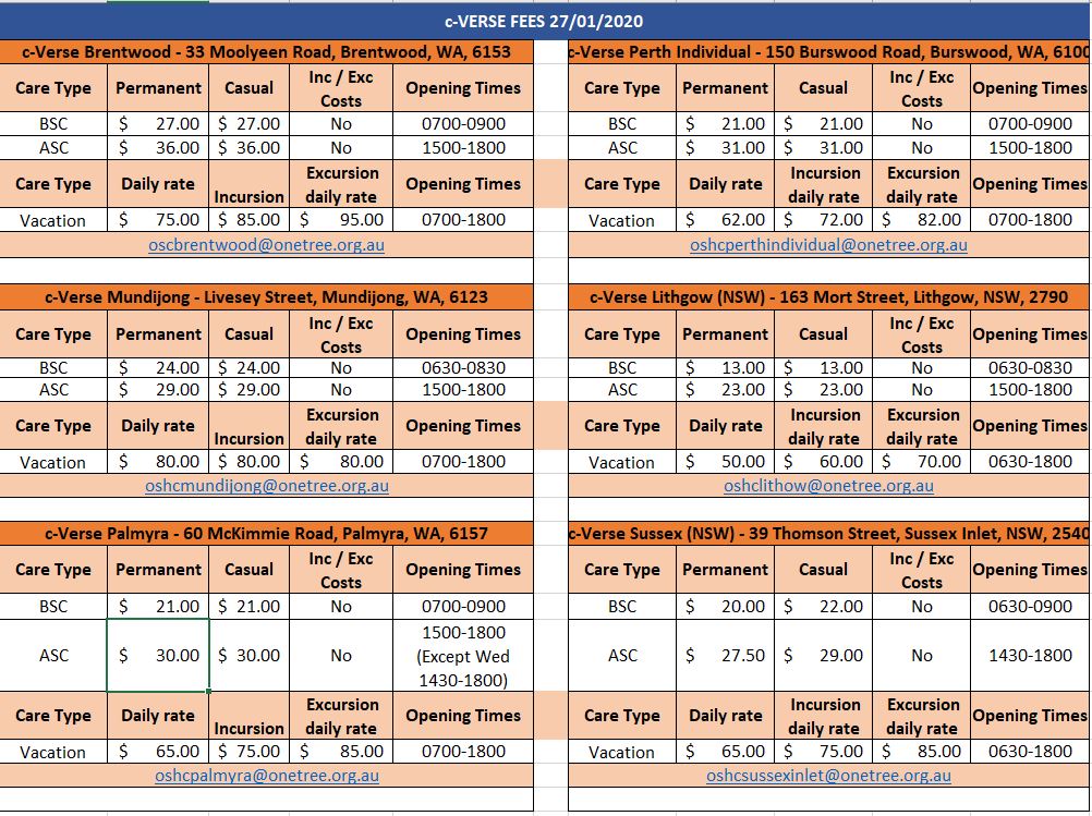 Fee schedules and service information One Tree